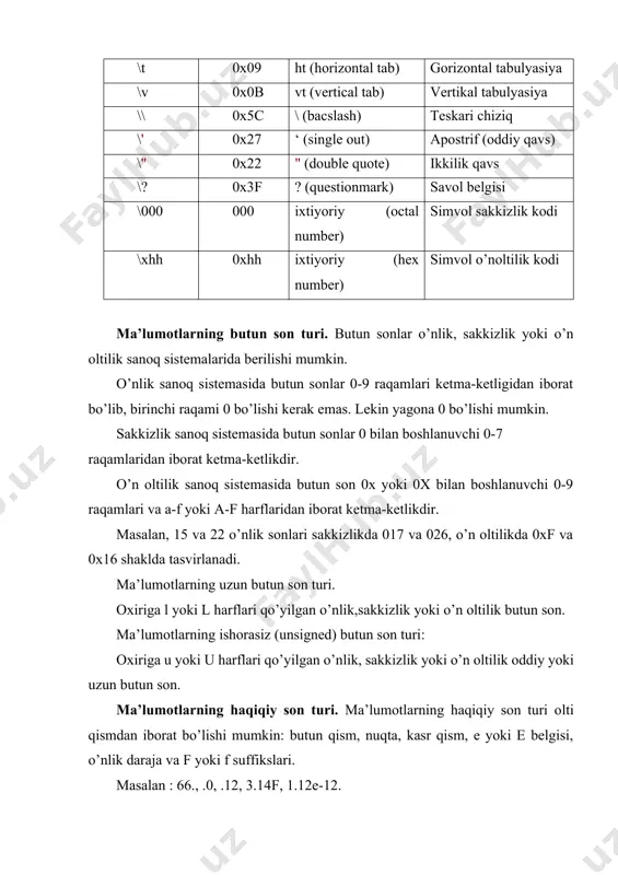 ntalar c tili konstantalariga kirmaydi, balki leksemalari alohida turi hisoblanadi. shuning uchun adabiyotlarda satrli konstantalar satrli leksemalar deb ham ataladi. satrli konstanta bu ikkilik qavslarga olingan ixtiyoriy simvollar ketma-ketligidir. misol uchun "men satrli konstantaman". satrlar orasiga eskeyp simvollar ham kirishi mumkin. bu simvollar oldiga \ belgisi qo’yiladi. misol uchun : "\n bu satr \n uch qatorga \n joylashadi". satr simvollari xotirada ketma-ket joylashtiriladi va har bir satrli konstanta oxiriga avtomatik ravishda kompilyator tomonidan '\0' simvoli qo’shiladi. shunday satrning xotiradagi hajmi simvollar soni+1 baytga tengdir. ketma-ket kelgan va bo’shliq, tabulyasiya yoki satr oxiri belgisi bilan ajratilgan satrlar kompilyasiya davrida bitta satrga aylantiriladi. misol uchun: "salom""toshkent" satrlari bitta satr deb qaraladi. "salom toshkent" bu qoidaga bir necha qatorga yozilgan satrlar ham bo’ysunadi. misol uchun: "o’zbekistonga " "bahor " "keldi" qatorlari bitta qatorga mos: "o’zbekistonga bahor keldi" agar satrda '\' belgisi uchrasa va bu belgidan so’ng to '\n' satr oxiri belgisigacha bo’shliq belgisi …