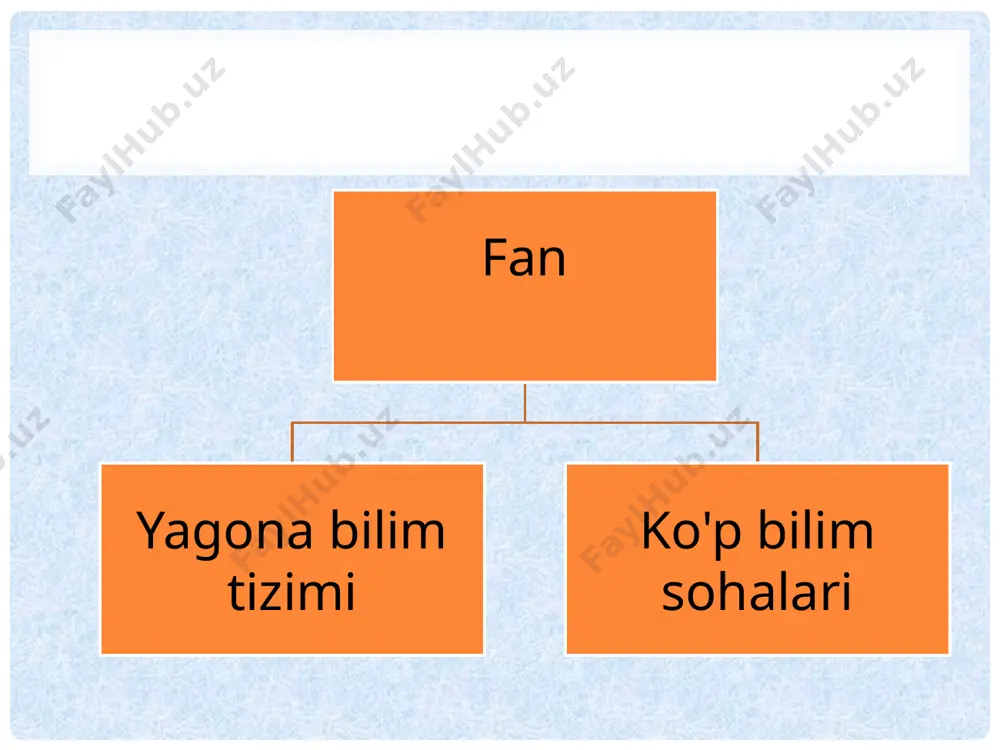 hni tiklash istagi. bir-birini to'ldirish printsipi antikvarizm va prezentizm bir-birini to'ldiradi. prezentizm o'tmishni tushunadi va antikvarizm buni tushuntiradi. tomas samuel kuhn (1922-1996), amerikalik tarixchi va fan faylasufi “flogiston” atamasini (haqiqatda mavjud bo'lmagan maxsus moddaning mavjudligiga ishonish) zamonaviy fan tiliga tarjima qilib bo'lmaydi. bu muammoga prezentistik yondashuv mumkin emas, buni faqat antikvarizm nuqtai nazaridan ko'rib chiqish mumkin. aristotel tasnifi (miloddan avvalgi 384-322) nazariy birinchi falsafa (metafizika) matematika fizika amaliy ijodiy mantiq - bilimning organoni (gr. asbob yoki vosita). f.bekon tomonidan tasniflash (1561-1626) insonning kognitiv qobiliyati mezoniga ko'ra: xotira, sabab, tasavvur. tarix - xotiraga asoslangan tabiiy fuqarolik falsafa - aqlga asoslangan tabiiy ilohiyot antropologiya inson falsafasi fuqarolik falsafasi tabiat falsafasi she'riyat - tasavvurga asoslangan ilm-fan kaliti mantiq dialektika ritorika bilimlar nazariyasi gegel tasnifi (1770-1831) mezon - mutlaq g'oya yoki dunyo ruhining rivojlanish darajasi mantiq tabiat falsafasi ruh falsafasi mantiq = dialektika = bilimlar nazariyasi borliq haqidagi ta’limot mohiyat haqidagi ta'limot kontseptsiya haqidagi …