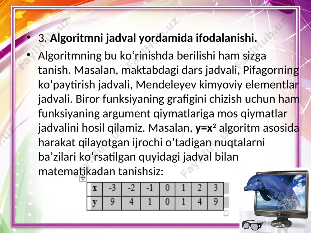 algoritmni tasvirlash usullari - Page 4
