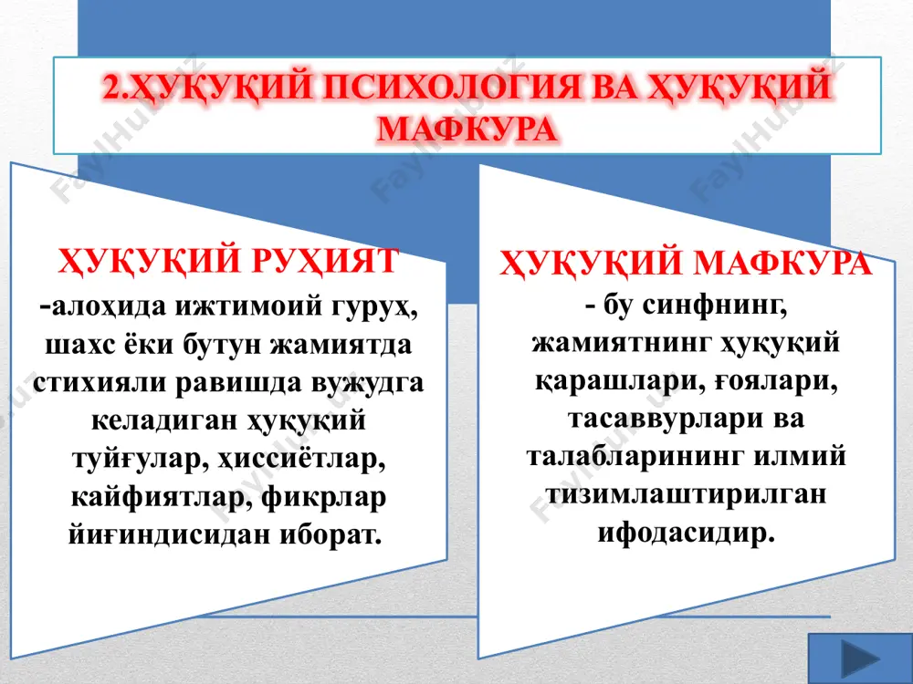 ҳуқуқий онг ва ҳуқуқий маданият - Page 5