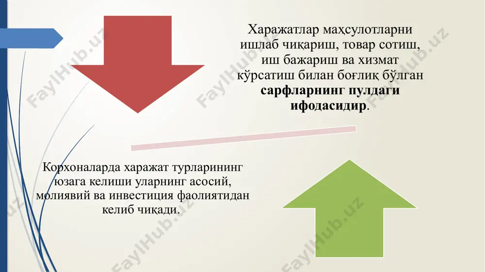 фарқ сифатида ўлчанадиган фойда; соф активларнинг йил охиридаги ва йил бошидаги ўлчамларининг фарқи сифатида ўлчанадиган фаолиятнинг айрим даврига тегишли бўлган фойда (унинг капиталаштирилганлиги); фойдани капиталдан олинган даромад сифатида тушуниш. фойда (зарар) даромадлар ва харажатларни бир-бири билан солиштириш натижасида аниқланади даромадлар харажатлар фойда (зарар) «молиявий натижалар тўғрисидаги» ҳисоботда даромадлар, харажатлар, фойда ва зарарлар хўжалик юритувчи субъектларнинг қўйидаги фаолият соҳалари бўйича акс эттирилади асосий фаолият инвестицион фаолият молиявий фаолият фойданинг функциялари баҳоловчи функцияси рағбатлантирувчи функцияси фискал функцияси корхона учун фойда – бу ... тадбиркорлик фаолиятининг асосий натижаси корхонанинг ривожланишининг асосий молиявий манбаи корхона тўловга қобилиятлилигининг асосий омили корхона бозор қийматини оширадиган асосий омил давлат учун фойда – бу ... иқтисодий ўсиш асоси давлат ёки маҳаллий бюджет даромадларининг шаклланиш (ҳосил бўлиш) манбаи мамлакат рақобатбардошлигини ошириш омили жамиятнинг ижтимоий эҳтиёжларини қондириш манбаи корхона фойдасининг шаклланиш манбалари улар хўжалик фаолияти натижасида олинадиган даромадлардир. харажатлар таснифи низомига асосан, корхона даромадларини ташкил этиш манбалари бўлиб: сотишдан олинган …
