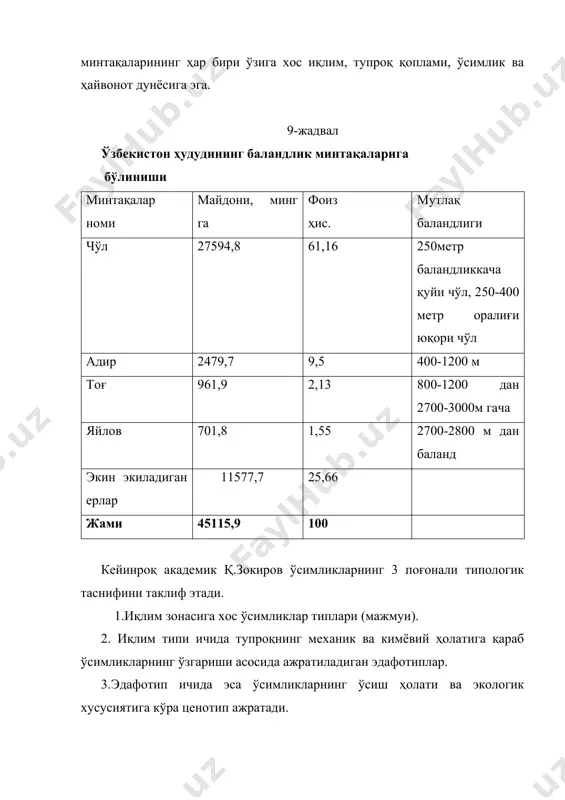 уҳларидан иборат. ўзбекистон чўлларидаги эфемерлар жазирама иссиқлар бошлангунча ўз ҳаёт жараёнларини тўлиқ ўтиб тугаллайдилар (масалан, лолақизғалдоқ, читир, чучмома, гунафша). эфемероид ўсимликлар гуруҳига ёзги жазирама иссиқлик бошлангунча вегетациясини давом эттирувчи кўп йиллик ўсимликлар киради. илоқ, лола, бойчечак, ёввойи пиёз ва қўнғирбош буларга мисол бўлади. мезоксерофит ўсимликлар гуруҳига ёзги жазирама иссиқлар бошланганда ўз ҳаётини анабиоз ҳолда, яъни мажбурий тиним ҳолатида ўтказишга мослашган ўсимликлар киради. ксерофит ўсимликлар гуруҳига қуруқ ва иссиқ ёз шароитига мослашган иссиқ ёзда ҳам ўз вегетациясини давом эттирадиган ўсимликлар киради. уларнинг илдизлари жуда узун, баргалари намни кам буғлатишга мослашган майда бўлади ёки бутунлай бўлмайди. ўзбекистонда чўл минтақаси катта майдонни эгаллаганидан ва шимолдан жанубга катта масофага чўзилганидан ҳамда мутлақ баландлик ҳар хил бўлганидан иқлими, ўсимлиги ва тупроқлари ҳам хилма-хил. шу сабабли бу минтақа икки қисмга: пастки чўл ва юқори чўлга бўлинади. пастки чўл мутлақ баландлиги 250 метргача бўлган ҳудудларни эгаллайди, ўсимлиги анча турли-туман. бу чўлда барг ва поялари семиз ўсимликлар ўсиб, …
