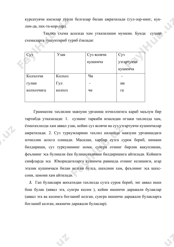махсус муассасаларда грамматик холатлар ва уларнинг турлари - Page 4