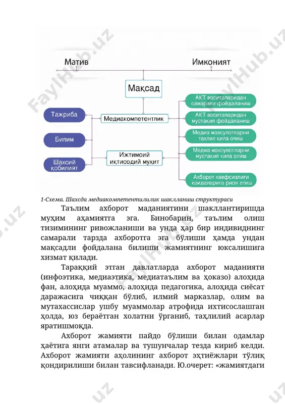 соҳада ўз ижодий салоҳиятини амалга ошириш қобилиятини ўз ичига олади7. шуни инобатга олган ҳолда, компетентлик ёндашувнинг маълум тоифаларига кўриб чиқилган турлича ёндашувлар асосида хулоса қилиш мумкинки, «компетенция», «компетентлик», «медиакомпетентлик» тушунчалари замонавий таълим ва фан учун муҳимдир. ушбу тушунчаларга турли соҳа олимлари ва педагоглар тадқиқот ишнинг келгусида ривожланиш истиқболлари ёшларнинг касбий салоҳиятини оширишда муҳим саналади. медиакомпетентликни ривожлантириш қуйидаги босқичларда амалга оширилади: биринчи– тажриба; иккинчи– медиа соҳасидаги янгиликларни ўзлаштириш; учинчи– мустақил билим олишга интилиш каби таркибий қисмларга асосланади8. медиакомпетентликнинг яна бир муҳим элементларидан бири – медиавоситалар ёрдамидаги масофавий таълим категориясидир. бу йўналиш ҳам тобора оммавийлашиши натижасида таълимнинг педагогик технологияларни замонавий ахборот-коммуникацион технологиялар воситалари орқали қўллаш заруратни кучайтирмоқда. ижтимоий-иқтисодий ривожланиш юз бераётган, инсон омилининг роли кучайиб бораётган шароитда илмий-техникавий тараққиёт талабларига мос ҳолда олий таълим муассасаларида медиакомпетентликни ривожлантириш ҳозирги замон талабларидан ҳисобланади. шахсда медиа воситаларидан фойдаланиш, медиа воситаларига бўлган муносабат, ижодий ва танқидий фикрлаш қобилиятларини, коммуникатив қобилиятларни, медиа саводхонликни ривожлантиришнинг илмий-назарий ва методик …