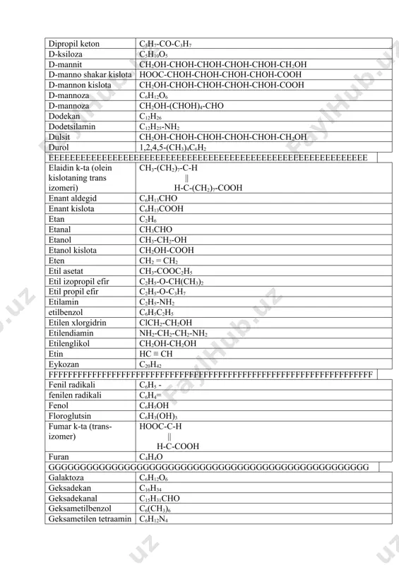 n c6h6cl6 geksaxloran c6h6cl6 geksen c6h12 geksil spirti c6h13oh geksin c6h10 geksin-1 н3с-(сh2)3-с≡сн geksin-2 н3с-(сh2)2-с≡с-ch3 geksin-3 н3с-сh2-с≡с-c2h5 geksit ch2oh-(choh)4-ch2oh geksoza c6h12o6 geptadekan c17h36 geptakozan c27h56 geptakozan c27h56 geptan c7h16 geptanal c6h13cho gepten c7h14 geptoza c7h14o7 gidroxinon c6h4(oh)2 gippur kislota с6h5conh-ch2-cooh glikokol nh2ch2-cooh glikol ch2oh-cooh glikol aldegid hoch2-cho glikol kislota ch2oh-cooh glioksal cho-cho glitserin ch2oh-choh-ch2oh glitserin aldegid hoch2-choh-cho glitsin nh2ch2-cooh glukon kislota ch2oh-choh-choh-choh-choh-cooh glukoza c6h12o6 glutar kislota hooc-(ch2)3-cooh guanin c5h5on5 guttapercha (poliizoprenni trans holati) -ch2 h ch3 ch2- c=c с=с сh3 ch2 – ch2 h n iiiiiiiiiiiiiiiiiiiiiiiiiiiiiiiiiiiiiiiiiiiiiiiiiiiiiiiiiiiiiiiiiiiiiiiiiiiiiiiiiiiiiiiiiiiiiiiiiiiiiiiiiiiiiiii imidazol c3h4n2 indol c8h7n itakon kislota cooh | h2c=c-ch2-сooh izodurol 1,2,3,5-(ch3)4c6h2 izokraton k-ta h-c-ch3 || hooc-c-h izoleysin (α-amino 3 metil pentan kislota) c2h5-ch(ch3)-ch((nh2)-cooh izomoy aldegid ch3ch(ch3)cho izomoy kislota ch3ch(ch3)cooh izoniazid c6h7n3o izopropilbenzol c6h5ch(ch)3 kkkkkkkkkkkkkkkkkkkkkkkkkkkkkkkkkkkkkkkkkkkkkkkkkkk kalsiy karbit cac2 kapril aldegid c7h15cho kapril kislota c7h15cooh kaprin aldegid c9h19cho kaprin kislota c9h19cooh kapron aldegid c5h11cho kapron kislota ch3-(ch2)4-cooh karbamid nh2-co-nh2 karbinol ch3oh karbol kislota c6h5oh kodaverin (pentametilendiamin) …