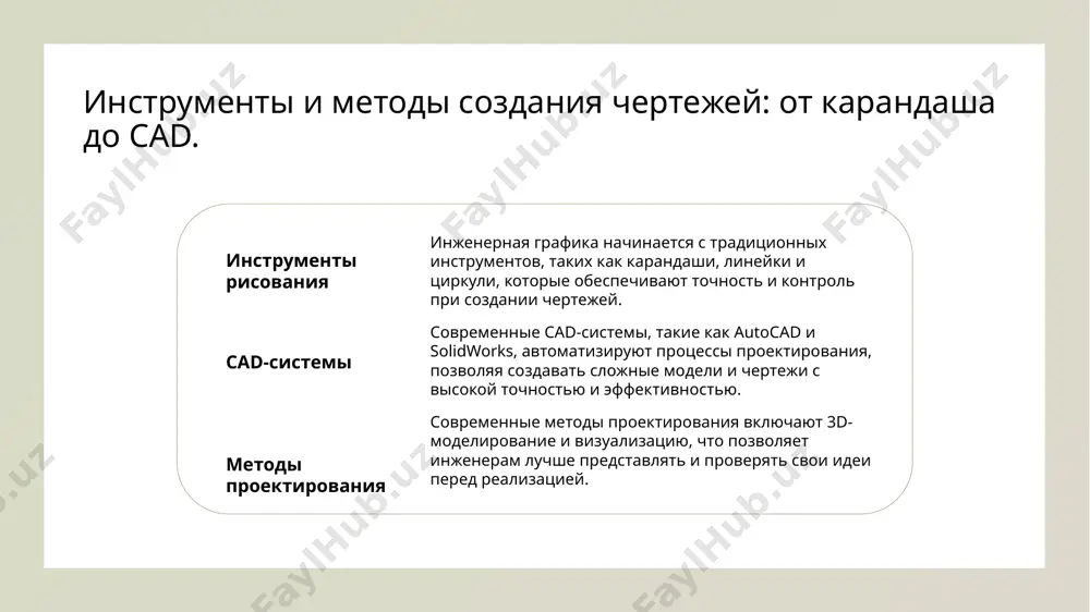 proektirovanii, obespechivaya vizualizatsiyu idey i tochnost v texnicheskix chertejax. ona svyazivaet kontseptsiyu s realizatsiey. 02 instrumenti i texnologii ispolzovanie sovremennix instrumentov, takix kak cad, transformiruet protsess proektirovaniya, povishaya ego effektivnost i tochnost. eto otkrivaet novie gorizonti dlya injernix resheniy. 03 budushee proektirovaniya innovatsii v cad i injenernoy grafike prodoljayut razvivatsya, predlagaya novie vozmojnosti dlya povisheniya kachestva i skorosti proektirovaniya v razlichnix otraslyax. ispolzovannaya literatura 1. nikolaev, a.e. osnovi injenernoy grafiki. izdatelstvo mgtu im. baumana, 2021 2. petrov, i.yu. texnicheskie cherteji i ix znachenie v sovremennom proektirovanii. jurnal injenernogo dela, 2020 3. sidorova, t.a. primenenie cad v proektirovanii: sovremennie podxodi i texnologii. izdatelstvo ngtu, 2022 4. kuznetsov, v.e. injenernaya grafika: teoriya i praktika. izdatelstvo rtu, 2023 5. karpov, a.s. vizualizatsiya i proektirovanie v cad-sistemax. konferentsiya po injenernoy grafike, 2022 spasibo! /docprops/thumbnail.jpeg