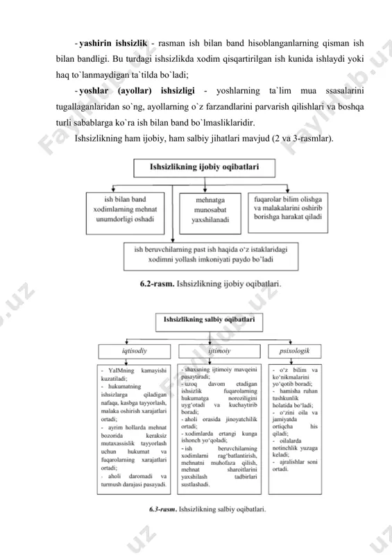 nadigan jamoat ishlarida qatnashishlari mumkin. mehnat organlari ish qidirayotgan va ishsiz shaxslar tarkibi va sonini hisobga olgan holda ishchi kuchiga bo`lgan talab va takliflarni tahlil qilish asosida aholini ish bilan ta`minlash mintaqaviy dasturining maxsus bo`limiga kiritiladigan haq to`lanadigan jamoat ishlarini tashkil qilish bo`yicha takliflarni tayyorlaydilar va joylardagi davlat hokimiyati organlariga kiritadilar. korxonalar mehnat organlari bilan birgalikda haq to`lanadigan jamoat ishlarining zarur turlari va hajmlarini belgilaydilar. haq to`lanadigan jamoat ishlarining tavsiya etiladigan turlarining namunaviy ro`yxati mazkur nizomga 6.2-jadvalda ko`rsatib o`tilgan. mehnat organlari fuqarolarni haq to`lanadigan jamoat ishlarini bajarish uchun yuborishda ish tartibini tashkil etish va haq to`lash shartlari, moddiy rag`batlantirish imkoniyati haqida ularni xabardor qiladi. haq to`lanadigan jamoat ishlarida qatnashadigan shaxslar bilan ish beruvchi ma`lum muddatga, biroq kamida ikki hafta muddatga uning muddatini uzaytirish huquqi bilan mehnat shartnomasi tuzadi. ish beruvchi shartnoma muddatini uzaytirishni rad etgan hollarda, mehnat organi ishsizga jamoat ishlarida qatnashish uchun boshqa ish joyi beradi. haq to`lanadigan jamoat …