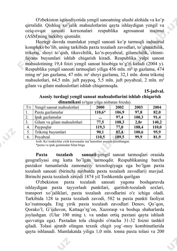 ri, quritish-tozalash sexlari, transport xo’jaliklari, paxta tozalash zavodlarini o'z ichiga oladi. tarkibida 128 ta paxta tozalash zavodi, 582 ta paxta punkti faoliyat ko’rsatmoqda. eng yirik paxta tozalash zavodlari denov, qo’qon, qorako’l, g’ijduvon, kattaqo’rg’on, xazorasp va boshqa shaharlarda joylashgan. (ular 100 ming t. va undan ortiq paxtani qayta ishlash quvvatiga ega). paxtadan tola chiqishi o'rtacha 31-32 foizni tashkil qiladi. tolasi ajratib olingan texnik chigit yog`-moy kombinatlarida qayta ishlanadi. mamlakatda yiliga 1,0 mln. tonna paxta tolasi va 200 ming tonnadan ortiq urug`lik chigit tayyorlanadi. jumladan, 2000 yilda o'zbekistonda 1018,6 ming t., 2004 yilda esa 976,7 ming t. paxta tolasi ishlab chiqarilgan. 3 – chizma. yengil sanoat yoki sanoatning b guruhi tarmoqlarifile_0.png file_1.wmf file_2.wmf o'zbekiston mustaqillik yillarida paxta maydonlarini yarim million gektarga kamaytirdi. bu narsa paxta sanoati faoliyatiga ta`sir ko’rsatdi. mustamlakachilik yillarida o'zbekistonda qayta ishlangan paxta tolasining 92-95 foizi rossiya, ukrainaga jo’natilar edi. hozirgi vaqtda o'zbekiston paxta tolasi 40 ga yaqin xorijiy mamlakatlarga, …
