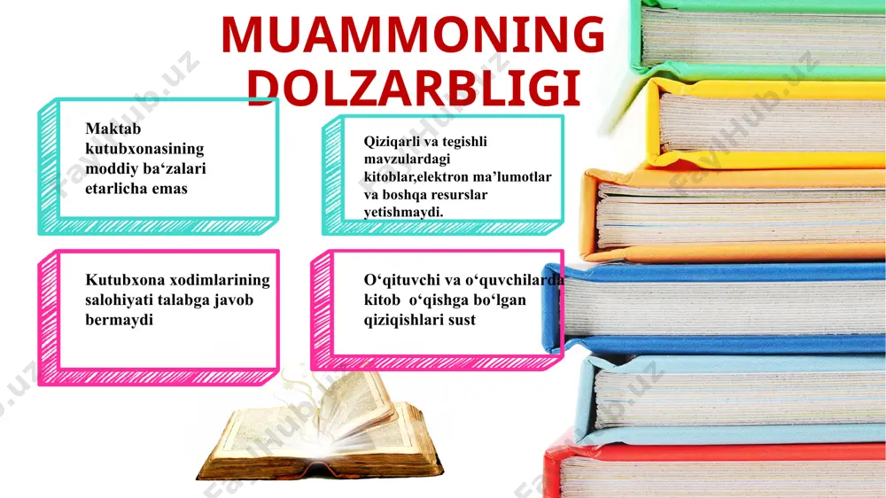 s jadvaliga kitobxonlik darsini joriy etilsh. haftada 1 soat 5-11 sinflarda majburiy to‘garak sifatida kitobxonlik darsini joriy etish kutubxona mudiri, o‘ibdo‘ o‘quv yili boshida kitob o‘qish ko‘nikmasi shakllanadi. kutubxona xodimining o‘z ustida doimiy ishlashiga undaydi. 5. maktabda o‘qituvchilar va o‘quvchilar bilishi kerak bo‘lgan kitoblar katologini yaratish. fan o‘qituvchilar bilan birgalikda o‘qituvchilar va o‘quvchilarga o‘qishi va bilishi zarur bo‘lgan majburiy o‘qish kitoblar katologini yaratish. kutubxona mudiri, mmibo‘ fan o‘qituvchilari o‘quv yili boshida barcha xodimlar va o‘quvchilar o‘rtasida kitob o‘qish ko‘nikmalari shakllanadi. 6. o‘quvchilarning milliy va xorijiy adabiyotlarning bilishni nazorat qilish. o‘quv yili yakunida kitobxonlik bo‘yicha imtihon tashkil etish. imtihonning shaffov va adolatli o‘tishini ta’minlash maqsadida sinflarga doir maxsus testlar asosida joriy etish. kutubxona mudiri, mmibo‘ fan o‘qituvchilari informatika o‘qituvchilari. o‘quv yili yakunida o‘quvchilarda muomila va so‘z boyligi oshadi. dunyo qarashi keng va mulohazali bo‘ladi. bitiruvchi sinf o‘quvchilari maktabni tugatish paytida kamiga 10-15 ta kitobni biladi.. kitobga to‘la uyning fayzi shu qadarki, …