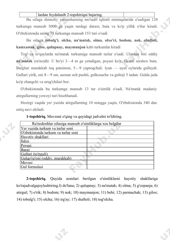 pnay; 3) na'matak; 4) olma; 5) g'ozpanja; 6) atirgul; 7) o'rik; 8) bodom; 9) nok; 10) maymunjon; 11) behi; 12) parmachak; 13) gilos; 14) tobulg'i; 15) olcha; 16) irg'ay; 17) shaftoli; 18) tog'olcha. ra'nodoshlar oilasiga mansub o'simliklar ko'p yillik o'tlar butalar daraxtlar klaster usuli v. o'quvchilarning modul dasturi yordamida mustaqil ishlarini tashkil etish. har bir modul yakunida o'quvchilar jamoasi bilan savol-javob, o'quv munozaralarini o'tkazish. vi. modul dasturini yakunlash. vii. yangi mavzu bo'yicha o'quvchilar bilimini nazorat qilish va baholash uchun botanikadan mustaqil o'quv-ish daftaridagi topshiriqlar beriladi. mustahkamlash uchun topshiriq va test savollari. rasmlar ostidagi raqamlarni jadvalning tegishli kataklariga joylashtiring. olma guli meva kesmasi mevasi gul formulasi olcha guli meva kesmasi mevasi gul formulasi viii. yangi mavzuni qayta ishlash va yakunlash. test savollari. 1. ra’nodoshlar oilasini o’zbekistonda qancha tur va turi bor. a. 135 tur,53 turkumi. b. 133 tur,37 turkumi. k. 153 tur,35 turkumi. 2. madaniy atirgullarni yovvoyi turi qaysi o’simlik. y. …