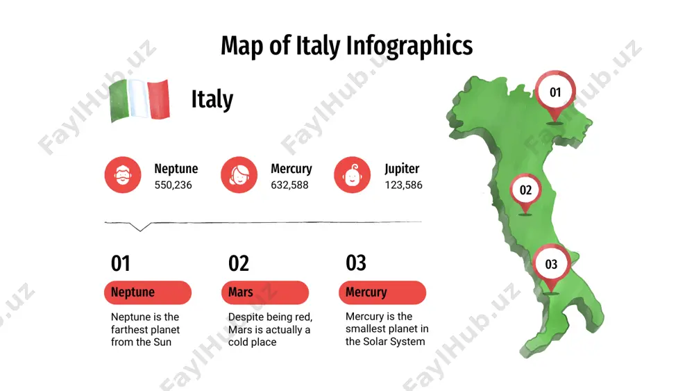 01 02 03 05 04 06 map of italy infographics mars 895,364 venus 156,321 saturn is the ringed one. it’s a gas giant saturn 01 neptune is very far away from earth neptune 02 map of italy infographics m t w t f s 0 5 10 15 venus has a beautiful name venus 20% venus 60% mars 50% earth mercury jupiter saturn map of italy infographics saturn is the ringed one. it’s a gas giant saturn neptune is very far away from earth neptune mercury is the smallest planet in the solar system mercury jupiter is the biggest planet in the solar system jupiter map of italy infographics jupiter 75% venus 250k mercury $1450 jupiter is the biggest planet jupiter venus has a beautiful name venus mars is actually a cold place mars neptune is the farthest planet neptune map of italy infographics saturn is the ringed one. it’s …