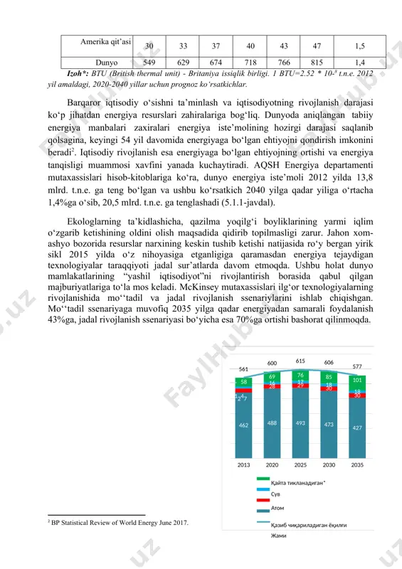 unyoda aniqlangan tabiiy energiya manbalari zaxiralari energiya iste’molining hozirgi darajasi saqlanib qolsagina, keyingi 54 yil davomida energiyaga bo‘lgan ehtiyojni qondirish imkonini beradi . iqtisodiy rivojlanish esa energiyaga bo‘lgan ehtiyojning ortishi va energiya tanqisligi muammosi xavfini yanada kuchaytiradi. aqsh energiya departamenti mutaxassislari hisob-kitoblariga ko‘ra, dunyo energiya iste’moli 2012 yilda 13,8 mlrd. t.n.e. ga teng bo‘lgan va ushbu ko‘rsatkich 2040 yilga qadar yiliga o‘rtacha 1,4%ga o‘sib, 20,5 mlrd. t.n.e. ga tenglashadi (5.1.1-javdal). ekologlarning ta’kidlashicha, qazilma yoqilg‘i boyliklarining yarmi iqlim o‘zgarib ketishining oldini olish maqsadida qidirib topilmasligi zarur. jahon xom-ashyo bozorida resurslar narxining keskin tushib ketishi natijasida ro‘y bergan yirik sikl 2015 yilda o‘z nihoyasiga etganligiga qaramasdan energiya tejaydigan texnologiyalar taraqqiyoti jadal sur’atlarda davom etmoqda. ushbu holat dunyo mamlakatlarining “yashil iqtisodiyot”ni rivojlantirish borasida qabul qilgan majburiyatlariga to‘la mos keladi. mckinsey mutaxassislari ilg‘or texnologiyalarning rivojlanishida mo‘‘tadil va jadal rivojlanish ssenariylarini ishlab chiqishgan. mo‘‘tadil ssenariyaga muvofiq 2035 yilga qadar energiyadan samarali foydalanish 43%ga, jadal rivojlanish …