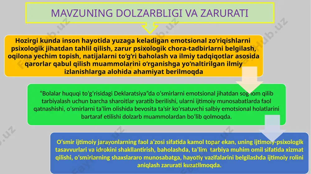 xavotirlanishning dinamik o‘zgarganligi aniqlash; f.a.akramova, v.m.karimova, z.t.nishonova, n.a.sog‘inov, g‘.b.shoumarov, b.m.umarov, e.g‘.g‘oziev, o.eshmuradov a.v.petrovskiy, d.i.feldshteyn, l.s.vigotskiy, a.n.leontev, g.m.andreeva, v.s.merlin, v.m.rusalov, o.a.konopkin, z.freyd, e.krechmer, d.mayers, k.tomas, a.a.morkosyan , j.jadelet, r.lazarus mamlakatimiz psixologlari asarlarida oila va oilaviy munosabatlarga oid muammolar o‘smirlardagi emotsional zo‘riqishlar masalasi o‘rin olgan. mdh olimlari olib borgan tadqiqotlarida oilaviy munosabatlardagi emotsional zo‘riqishlar to‘g‘risida sharhlar berilgan. xorij psixologlaridan emotsional zo‘riqishlarni bartaraf etish borasidagi tadqiqotlarda muammo to‘g‘risida sharhlar berilgan. i bob. oilaviy munosabatlarda emotsional zo‘riqish xususiyatlarini o‘rganishning nazariy tahlili §1.1. muammoning ilmiy adabiyotlarda yoritilishi. §1.2. emotsional zo‘riqish ijtimoiy-psixologik fenomen sifatida. bob bo‘yicha xulosalar............. §1.1. muammoning ilmiy adabiyotlarda yoritilishi. psixologiya fanida o‘smirlardagi emotsional zo‘riqishlar, ruhiy asab barqarorligi va xulq-atvor muammosiga bag‘ishlangan ilmiy adabiyotlar, jamiyat taraqqiyotida o‘smirlar muammosining zarurligini ko‘rsata oluvchi va uning metodologik ildizlarini asoslab bera oluvchi ilmiy tadqiqotlar yetarlicha emasligini guvohi bo‘lamiz. lekin buyuk bobokalonlarimiz xorij olimlari oila, oilaviy munosabatlar, ota-ona va farzand, emotsional holatlar haqida o’z asarlarida sharhlar bergan. kaykovusning «qobusnoma» …
