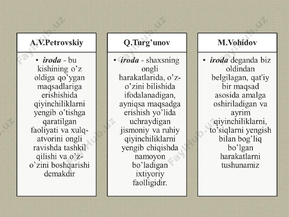 n qiyinchiliklar va to’siqlar hisobga olinadi, ish-harakat natijalariga dastlabki baho beriladi. kishi biron maqsadni, ayniqsa, shu maqsadga yetish uchun biron yo’l va usulni tanlar ekan, nega boshqa maqsadni emas, xuddi shu maqsadni tanlashi kerak, bu maqsadga nima uchun boshqa yo’llar bilan emas, balki mana shu yo’llar bilan hal etishi kerak degan savolni ko’ngildan o’tkazadi. maqsadni va unga yetish yo’lini tanlash jarayonida unga ma'qul yoki noma'qulligi nuqtayi nazaridan baho beriladi. maqsadni va unga yetishish yo’llarining ma'qulligi yoki noma'qulligini belgilab beradigan hamma narsa ish-harakat motivlari deb ataladi. kishi nega boshqa bir maqsadni emas, balki xuddi shu vositalar bilan ish ko’rishni, yoki ish ko’rmoqchi bo’layotganining sababi nima degan savolga javob motiv mazmunini tashkil etadi. biron maqsad va bu maqsadni amalga oshirish yo’llarini belgilab beruvchi yoki belgilab bermovchi har qanday narsa harakatning motivi deb ataladi. maqsadlarga erishish yo’llarini va vositalarini tanlash sharoiti ba'zan ichki kurash xarakteriga ega bo’ladi, bu kurashda turli kuch va jozibaga …