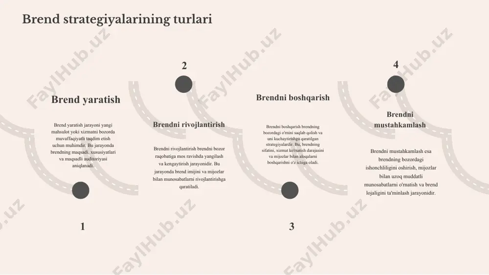 tellekt orqali ma’lumotlarni tahlil qilish, lekin maxfiylik masalalari haqida xavotirlar mavjud. raqobatbardosh marketing strategiyalari yangi strategiyalar brendlar o'zaro raqobat qilish orqali yangi strategiyalar ishlab chiqadilar. bu, raqobatchilarning kuchli va zaif tomonlarini tahlil qilishni talab etadi. innovatsion yondashuvlar marketing strategiyalarini yangilash innovatsion yondashuvlar orqali amalga oshiriladi, masalan, raqamli marketing va ijtimoiy tarmoqlarni faollashtirish orqali. mijozlar bilan aloqalar yangi mijozlarni jalb qilish uchun brendlar turli xil reklama kampaniyalarini o'tkazadilar va shaxsiylashtirilgan xizmatlar taklif qiladilar. analitika va ma'lumotlar ma'lumotlarga asoslangan qarorlar marketing strategiyasini kuchaytiradi. bu, analitik vositalardan foydalanib, mijozlar harakatlarini tahlil qilishni o'z ichiga oladi. 1 2 3 4 sotsial tarmoqlardagi brend marketingi sotsial tarmoqlar va brend marketingi sotsial tarmoqlar brend marketingini amalga oshirishda muhim rol o'ynaydi. ular orqali brendlar o'z mahsulotlarini keng auditoriyaga taqdim etish va mijozlar bilan bevosita aloqada bo'lish imkoniyatiga ega bo'ladi. mijozlarning fikrlarini o'rganish sotsial tarmoqlar mijozlarning fikrlarini o'rganish uchun juda qulay platformalardir. brendlar mijozlarning sharhlarini va fikrlarini tahlil …