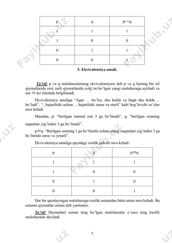 azalar algebrasining har bir formulasining yo o’zi keltirilgandir yoki uni teng kuchli keltirilgan formula bilan almashtirish mumkin. bu teoremani isbotlash uchun mulohazalar algebrasining asosiy tengkuchliliklari bilan tanishib chiqamiz. mulohazalar algebrasining tengkuchliliklari quyidagilar: i. (qo’sh inkor tengkuchliligi) ii. (dizyunksiya kommuntativligi) iii. (konyuksiyaning kommuntativligi) iv. (dizyunksiya assotsiativligi) v. (konyunksiyaning assotsiativligi) vi. (dizyunksiyaning konyuksiyaga nisbatan distributivligi) vii. (konyuksiyaning dizyunksiyaga nisbatan distributivligi) viii. (dizyunksiya idempotentligi) ix. (konyuksiyaning idempotentligi) x. (yutilish tengkuchliligi) xi. (yutilish tengkuchliligi) xii. (de morgan tengkuchliligi) xiii. (de morgan tengkuchliligi) xiv. (uchinchini inkor etish tengkuchliligi) xv. (qarama-qarshilik tengkuchliligi) xvi. a) , b) c) d) xvii. (kontrapozitsiya tengkuchliligi) bu teng kuchliliklar o’rinli ekanligini rostlik jadvali yordamida bevosita tekshirib ko’rish mumkin. masalan, xiii tengkuchlilik uchun rostlik jadvalini ko’raylik: a b 1 1 0 0 1 0 0 1 0 0 1 0 1 1 0 1 1 0 0 1 1 0 0 1 1 0 1 1 ii–xi, xiv–xvi tengkuchliliklarni tashkil etuvchi formulalar …