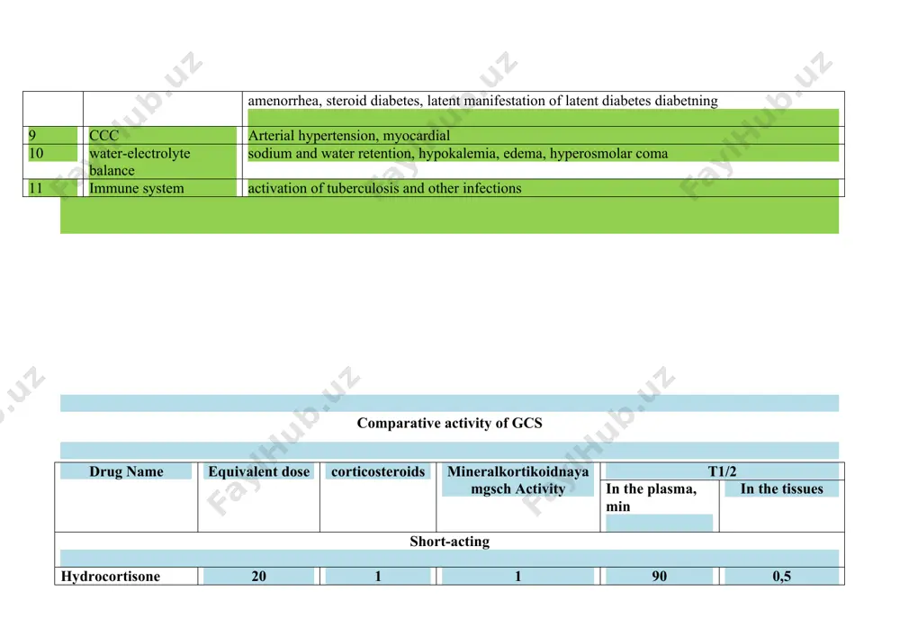 pharmacokinetic parameters of nsaids - Page 3