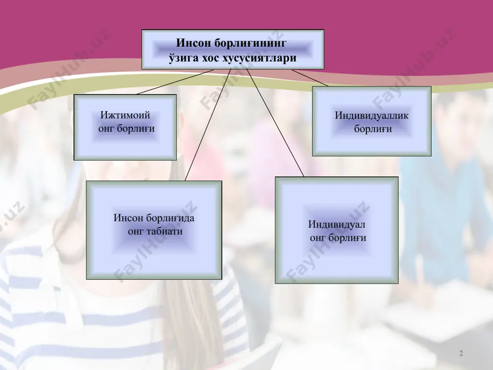 а, инсон онги унинг жони билан бевосита боғланади. ибн синонингфикрича, инсон ақли илоҳий ақлнинг бир зарраси сифатида муайян даражада ўзини ўзи билиш қобилиятига эга бўлади ва бу тангрини билишгақаратилгандир 10 онг янги давр олимлари қарашларида р.декарт (1596-1650) онгни тафаккур билан тенглаштириб, уни умумийроқ тусдаги «руҳият» тушунчасидан ажратди гегель индивидуал онгга бутун ривожланиш негизи саналган мутлақ ғоянинг пировард шаклларидан бири сифатида ёндашди. бюхнер, фохт, молешотт каби файласуфлар онгга «вульгар материализм» нуқтаи назаридан ёндашади. 11 онгсизлик инсоннинг онгли ҳолатидаги онг билан бошқариб бўлмадиган жараён. тушлар интуиция галлюцинациялар хаёлдан кетмайдиган ғоялар 12 онг фалсафий муаммо сифатида рационализмдан фарқли ўлароқ иррационализм (irrаtionalis – нооқилона, онгсиз) борлиқни оқилона англаш имкониятини чеклайди, баъзан эса бутунлай инкор этади. хусусан, неофрейдизмнинг атоқли намоянда- ларидан бири к.г.юнг (1875-1961) онгни илмий воситалар билан билиш мумкин эмас, деб ҳисоблаган ва унга таъриф беришга уринишлардан бутунлай воз кечиб, уни расмлар ва метафоралар ёрдамида тавсифлаш билангина кифояланишни таклиф қилган. онгни тушуниш иррационализм экзистенциализм …