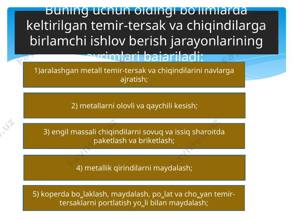 cho‘yan temir-tersak va chiqindilarini hosil bo‘lishi - Page 3