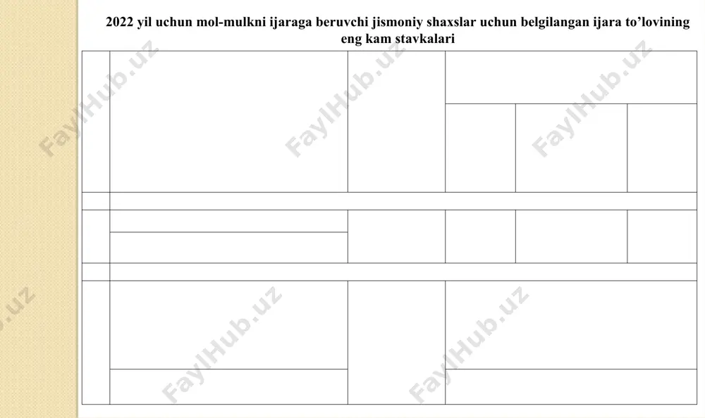 himoya qilish yoki harbiy xizmatning yoxud ichki ishlar organlaridagi xizmatning boshqa majburiyatlarini bajarish chog’ida yaralanganligi, kontuziya bo’lganligi yoki mayib bo’lganligi oqibatida yoxud frontda bo’lish bilan bog’liq kasallik tufayli halok bo’lgan harbiy xizmatchilarning hamda ichki ishlar organlari xodimlarining ota-onalari va beva xotinlari (beva erlari). imtiyoz «halok bo’lgan askarning beva xotini (beva eri, onasi, otasi)» yoki «ichki ishlar organlari halok bo’lgan xodimining beva xotini (beva eri, onasi, otasi)» shtampi qo’yilgan yoxud pensiya guvohnomasini bergan muassasa rahbarining imzosi va ushbu muassasa muhri bilan tasdiqlangan tegishli yozuvli pensiya guvohnomasi asosida beriladi. 4) energiya resurslarining amaldagi tarmoqlaridan to’liq uzib qo’yilgan turar joylarda qayta tiklanadigan energiya manbalaridan foydalanuvchi shaxslar qayta tiklanadigan energiya manbalari o’rnatilgan oydan e’tiboran uch yil muddatga. mazkur imtiyoz energiya resurslarining amaldagi tarmoqlaridan to’liq uzib qo’yilgan holda qayta tiklanadigan energiya manbalaridan foydalanish to’g’risida energiya ta’minoti tashkilotlari tomonidan berilgan ma’lumotnoma asosida taqdim etiladi. 5) yetim bolalar va ota-ona qaramog‘idan mahrum bo‘lgan bolalar. mazkur imtiyoz yetim …