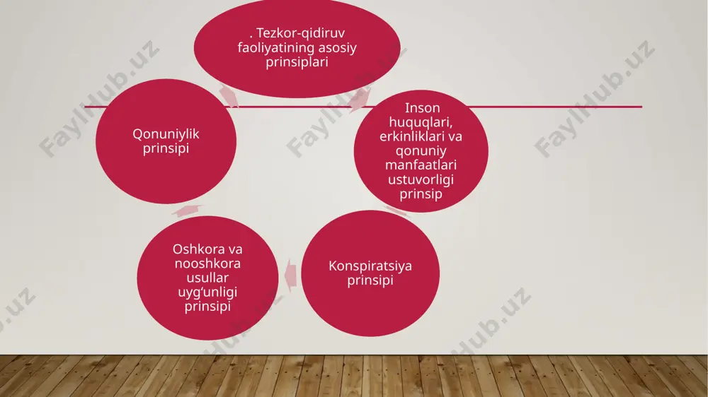tezkor-qidiruv faoliyati tushunchasi - Page 4
