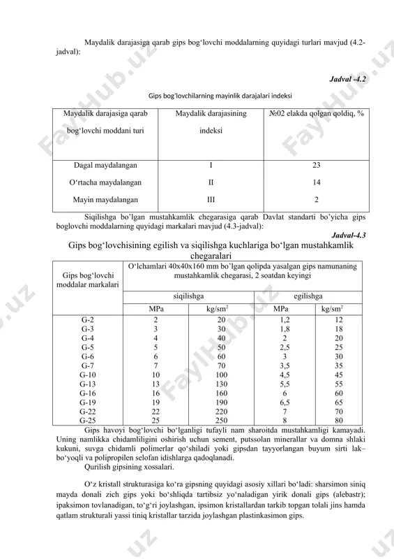 og’lovchilarning mayinlik darajalari indeksi maydalik darajasiga qarab bog‘lovchi moddani turi maydalik darajasining indeksi №02 elakda qolgan qoldiq, % dagal maydalangan oʻrtacha maydalangan mayin maydalangan i ii iii 23 14 2 siqilishga bo’lgan mustahkamlik chegarasiga qarab davlat standarti bo’yicha gips boglovchi moddalarning quyidagi markalari mavjud (4.3-jadval): jadval-4.3 gips bog‘lovchisining egilish va siqilishga kuchlariga bo‘lgan mustahkamlik chegaralari gips bog‘lovchi moddalar markalari o‘lchamlari 40x40x160 mm bo’lgan qolipda yasalgan gips namunaning mustahkamlik chegarasi, 2 soatdan keyingi siqilishga egilishga mpa kg/sm2 mpa kg/sm2 g-2 g-3 g-4 g-5 g-6 g-7 g-10 g-13 g-16 g-19 g-22 g-25 2 3 4 5 6 7 10 13 16 19 22 25 20 30 40 50 60 70 100 130 160 190 220 250 1,2 1,8 2 2,5 3 3,5 4,5 5,5 6 6,5 7 8 12 18 20 25 30 35 45 55 60 65 70 80 gips havoyi bog‘lovchi bo‘lganligi tufayli nam sharoitda mustahkamligi kamayadi. uning namlikka chidamliligini …