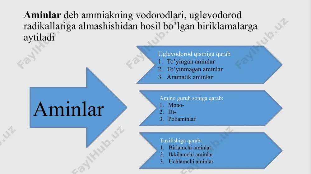 hosil qilgan birikmalari. aramatik birikmalar - c6h5 – nh2 aramatik uglevodorodlar bilan hosil qilgan birikmalari. ishlatilishi aramatik amin yani anilin bo’yoq sanoatida ishlatiladi. anilinga oksidlovchilar ta’sir etganda, turli rangdagi moddalar hosil bo’ladi, masalan, qora analin hosil bo’ladi. anilin ko’pchilik dori moddalarni sintez qilishda dastlabki xomashyo hisoblanadi. bundan tashqari vulkanlash tezlashtirgichlari, pestitsidlar, antioksidantlar va ishlab chiqarish sohalarida qo’llaniladi foydalanilgan adabiyotlar r.a.shoyimardonov organik kimyo ii qism “yangiyul polygraph service” – 2008-y. a.abdusamatov organik kimyo toshkent – “talqin” – 2005-y. r.mirzayev, r.ziyayev, a.abdusamatov organik kimyo to’ldirilgan ii nashri toshkent “o’qituvchi” – 2004-y. grem solomons tw, kreyg b. frayl. organik kimyogar. 2001-yil 10 – nashr. uilyam reysh. (2013 yil 5-may). aminlar kimyosi. e’tiboringiz uchun rahmat!!! image1.jpeg image2.jpeg image3.jpeg image4.jpeg image5.jpeg image6.jpeg