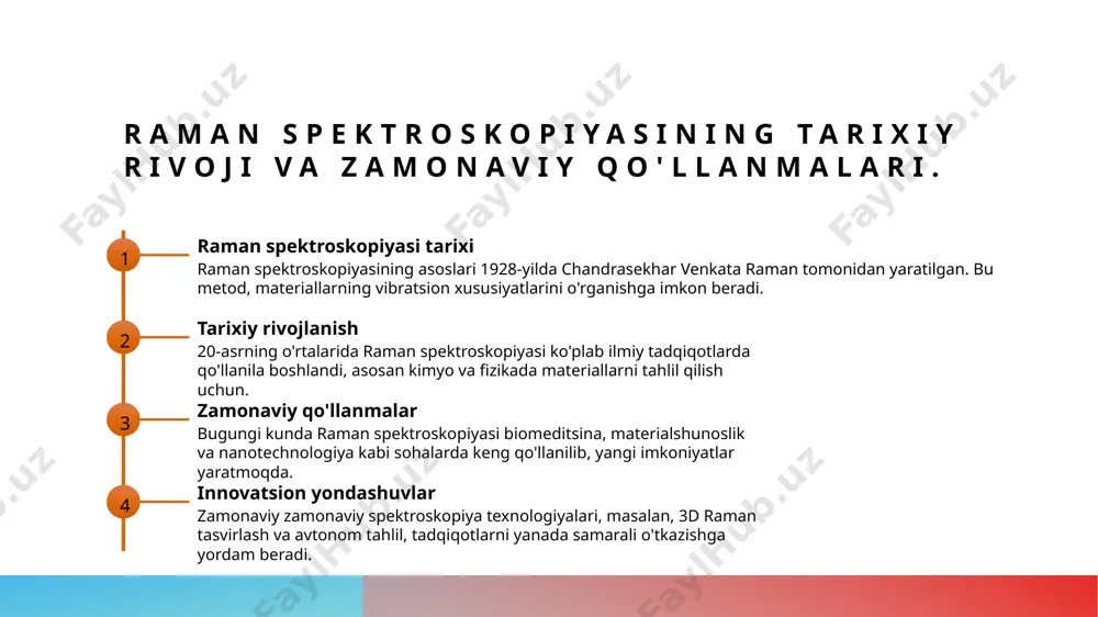 raman spektrlarini tahlil qilish - Page 5