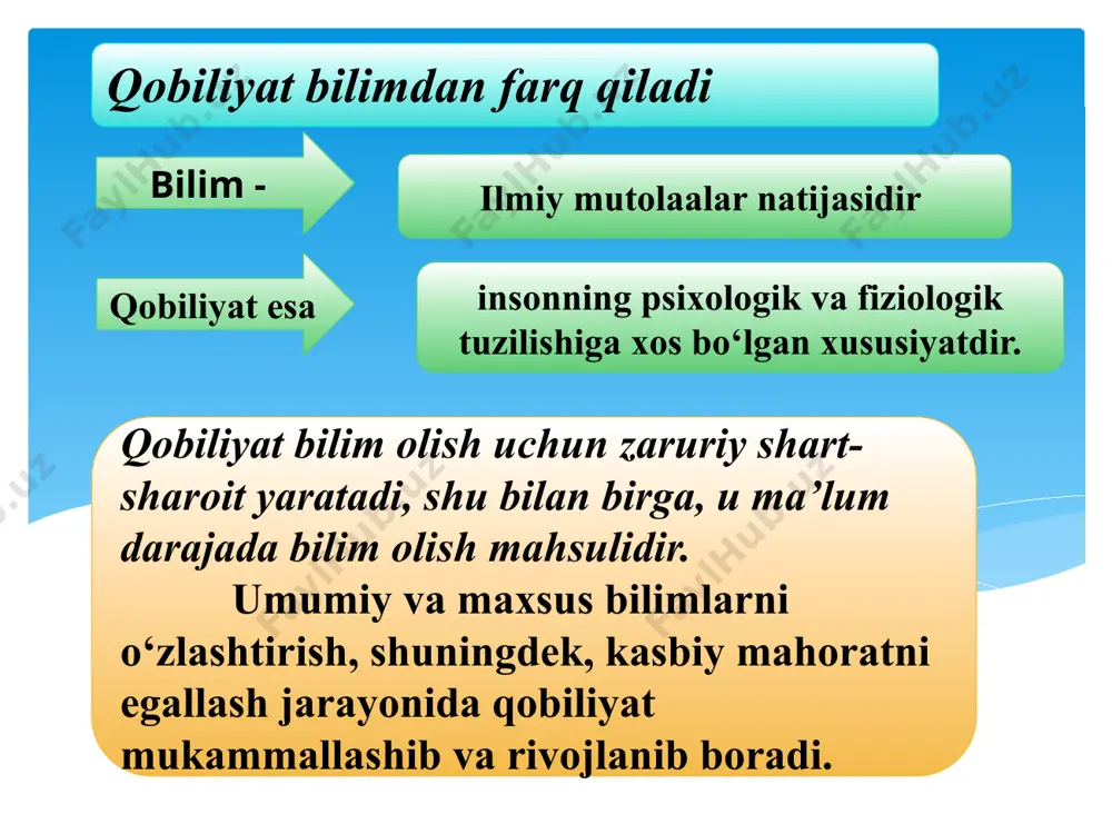 o‘qituvchi fаоliyatidа pеdаgоgik qоbiliyat - Page 5