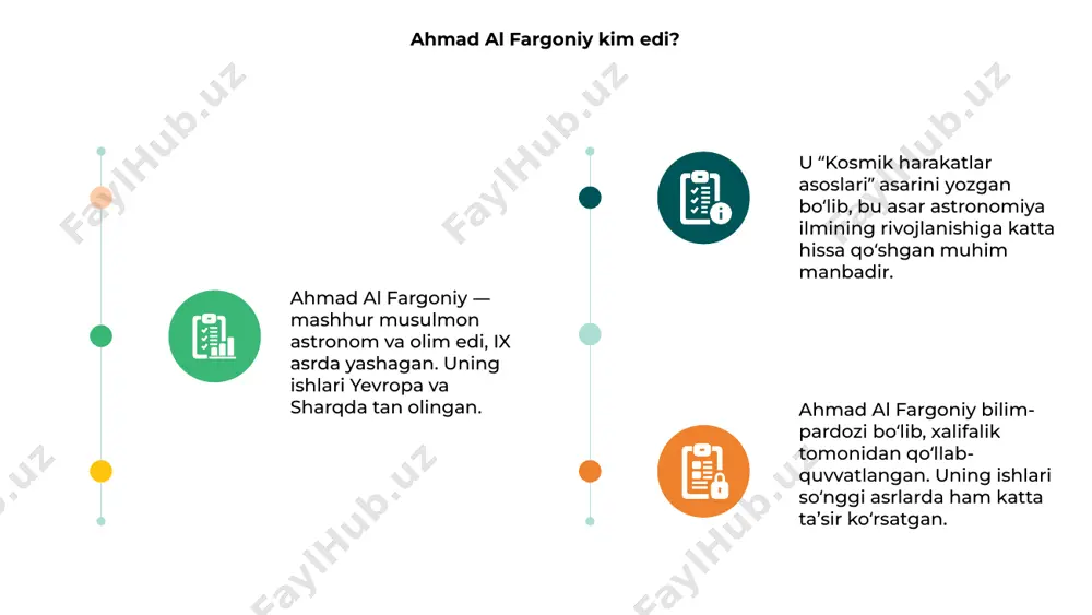 ahmad al fargoniy - Page 3