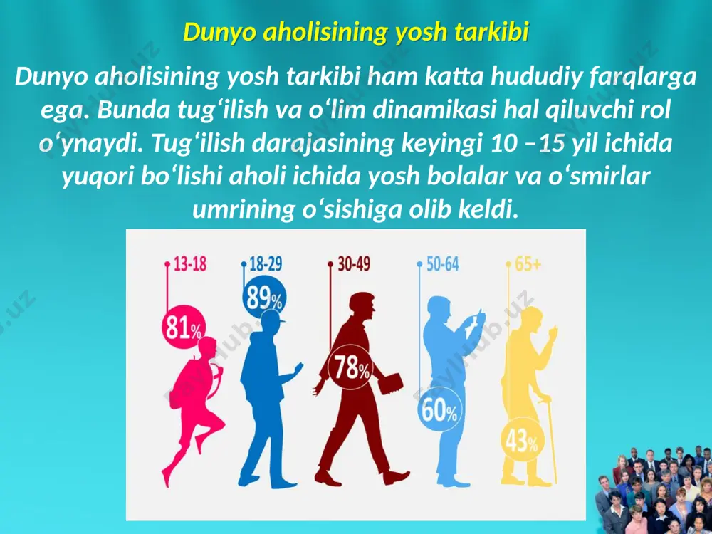 aholining yosh, jinsiy, irqiy, etnik, diniy va hududiy tarkiblari . 9 - sinf - Page 4