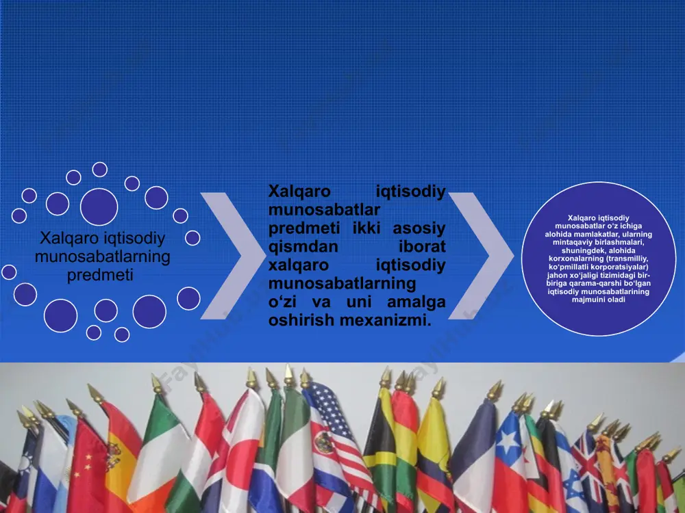 dan-yilga rivojlanib bormoqda. ularning orasida о‘zbekistonning rossiya (tashqi savdo aylanmasida ulushi 21,7%), koreya respublikasi (5,9%), turkiya (5,5%), qozog‘iston (5,4 %), xitoy (5,1%), eron (4,9%), germaniya (3,4%), aqsh (2,8%) va boshqa mamlakatlar bilan iqtisodiy aloqalari muhim о‘rinda turadi (2006). yangi ishlab chiqarishning yо‘lga qо‘yilganligi va tovarlar eksportining oshishi natijasida 2005 yilda о‘zbekiston respublikasining tashqi savdo aylanmasi 1991 yilga nisbatan 18,7 barobar oshib, 9,5 mlrd.aqsh dollarini tashkil qildi. (1-jadval) sо‘nggi yillarda eksport qilinayotgan tovarlar nomenklaturasi ham о‘zgarib bormoqda. avvalambor, eksportga xom ashyo emas, balki raqobatbardosh tayyor mahsulotlar chiqarilmoqda. eksportning asosini quyidagi tovarlar tashkil qilmoqda: paxta tolasi, mashina va uskunalar, neft mahsulotlari, suyultirilgan gaz, qora va rangli metallar va ulardan ishlangan buyumlar, oziq-ovqat mahsulotlari, tо‘qimachilik mahsulotlari, avtomobillar, samolyotlar, kimyo mahsulotlari va plastmassa, о‘g‘itlar, xizmatlar va boshqalar. о‘zbekistonga, asosan quyidagi tovarlar import yо‘li bilan olib kelinadi: mashina va uskunalar, kimyo mahsulotlari va plastmassa, qora va rangli metallar va ulardan ishlangan buyumlar, farmatsevtika mahsulotlari, transport …