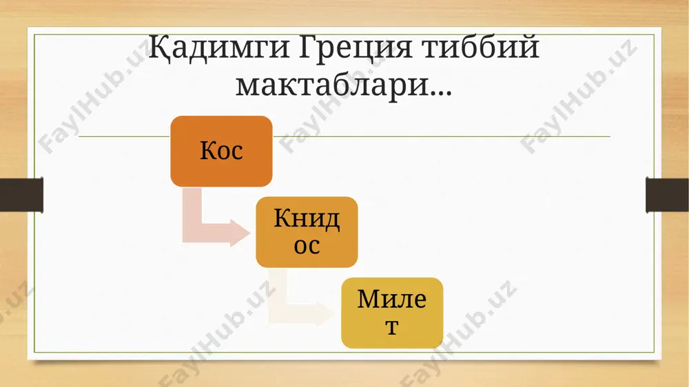 қадимги юнонистон ва қадимги рим тиббиётининг шаклланиши - Page 5