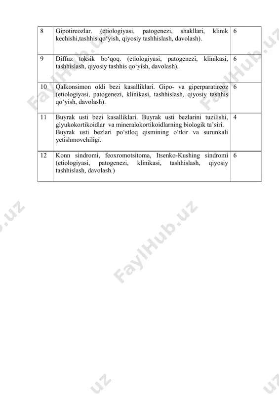 ta’siri. buyrak usti bezlari po‘stloq qismining o‘tkir va surunkali yetishmovchiligi. 4 12 konn sindromi, feoxromotsitoma, itsenko-kushing sindromi (etiologiyasi, patogenezi, klinikasi, tashhislash, qiyosiy tashhislash, davolash.) 6