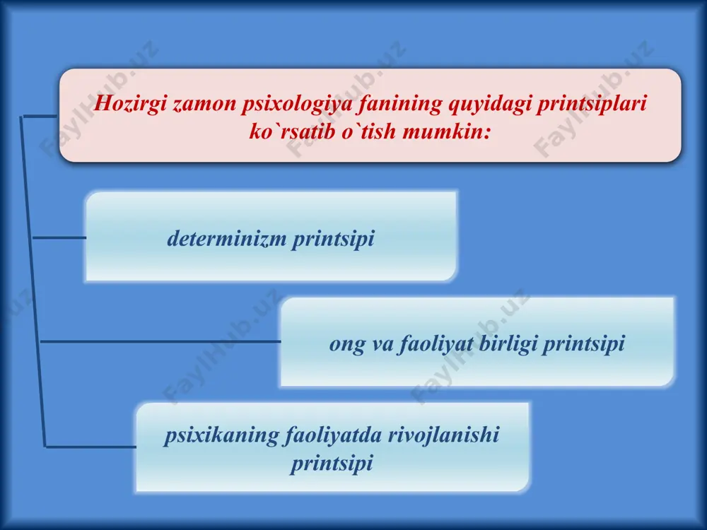 juda ko‘p ortiqcha ta’sirlar yuklangan paytda asab va ruhiy zo‘r berish bilan bog‘liq bo‘lgan alohida holatlar tug‘ilganda odam faoliyatining xususiyatlarini o‘rganadi. 5 6 pedagogik psixologiyauning predmeti o‘quvchilarga ta’lim-tarbiya berishning psixologik qonuniyatlarini o‘rganish, o‘quvchilar tafakkurini taraqqiy topishi, intellektual faoliyat malakalari va usullarini o‘zlashtirish jarayonini boshqarish masalalarini o‘rganadi ta`lim psixologiyasi tarbiya psixologiyasi o`qituvchi psixologiyasi tibbiyot psixologiyasi shifokor faoliyatining va bemor xulq-atvorining psixologik jihatlarini o‘rganadi. uni quyidagi tarmoqlari mavjud : 7 a) neyropsixologiya —psixik hodisalar bilan miyadagi fiziologik tuzilishlar o‘rtasidagi nisbatni o‘rganadi; b) psixofarmakalogiya — dorivor moddalarning shaxs ruhiy holatiga ta’sirini o‘rganadi; v) psixoterapiya — bemorni davolash uchun ruhiy ta’sir vositalarini o‘rganadi; 8 yuridik psixologiya-xuquq tizimi bilan bog‘liq bo‘lgan psixologik masalalarni o‘rganadi. uning quyidagi tarmoqlari mavjud. a) sud psixologiyasi - jinoiy jarayon ishtirokchilarining xulq-atvorini, ruhiy xususiyatlarini tahlil qiladi; b) kriminal psixologiya - jinoyatchining xulq-atvori, shaxsining shakllanishiga doir psixologik masalalar, jinoyatning motivlari bilan shug‘ullanadi. harbiy psixologiya sport psixologiyasi savdo psixologiyasi san’at psixologiyasi kishining harbiy …