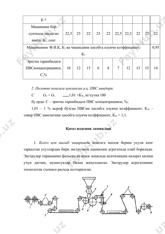 тезлиги, ϑ, м/мин 200 250 300 30 0 250 250 200 35 0 300 300 1м2 қоғоз юзасига қопланган масса, g, г 10 15 15 10 20 20 25 25 20 20 агрегатнинг бир суткада ишлаган вақти, к, соат 8 85-масала. юқори сифатли полиграф қоғозининг бир томони юзасини тайёр полимер парда билан қоплашга сарфланган парда миқдорини ҳисобланг. ҳисоблашни қуйидаги тенглама ёрдамида бажаринг (маълумотлар 1.123-жадвалда берилган). g=0,06×b×ϑ×g×k, кг/сутка ва м2 жадвал ҳисоблаш учун дастлабки маълумотлар кўрсаткич-лар вариантлар 1 2 3 4 5 6 7 8 9 10 ўрамдаги парда эни, в, м 4,2 1,6 1,8 2,1 2,5 3,2 4,2 1,9 2,1 2,3 ўрамдаги пардани 1м2 массаси, g, г 1 3,8 1 8,40 23,0 27,6 36,8 46,0 55,2 64,4 73,6 82,8 ўрамдаги пардани қалинлиги, мм 0,015 0,020 0,025 0,030 0,040 0,050 0,060 0,070 0,080 0,09 накатдаги ламинланган қоғозни ўраш тезлиги, ϑ, м/мин 200 250 300 300 250 250 200 350 300 300 …