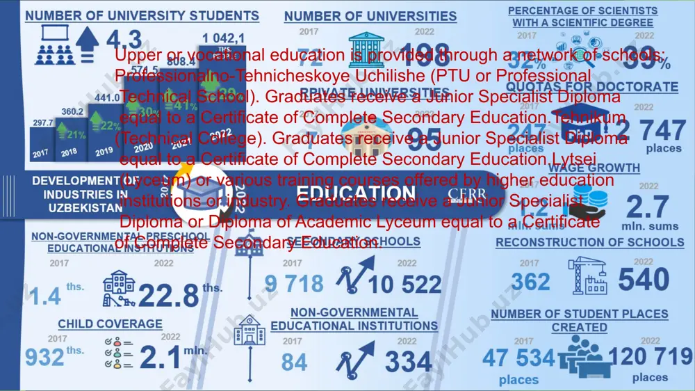 education system of uzbekistan - Page 3
