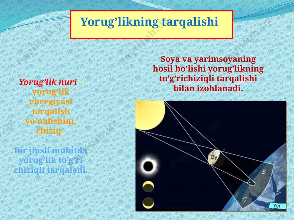 yorug‘likning qaytish va sinish qonunlari - Page 4