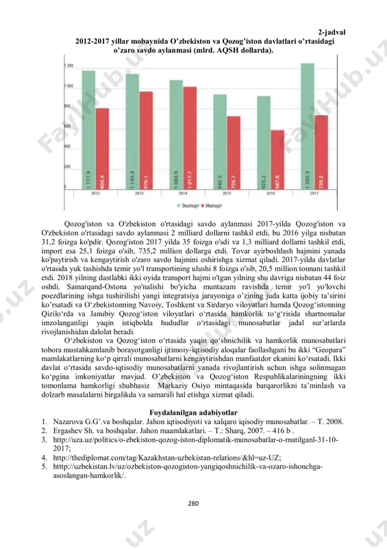 imoiy-siyosiy sohalarda samarali hamkoorlikni yo’lga qo’yish va boshqalar. 2013-yil ikki davlat o’zaro munosabatlarni yangi bosqichga ko’tarish va stategik hamkorlikni mustahkamlash 2017-yil, fevral, mart, oktyabr. bir necha qo’shma bitim va kelishuvlar o'zbekiston respublikasi va qozog'iston o'rtasidagi ikki tomonlama hamkorlik bo'yicha hukumatlararo komissiyaning o'n oltinchi majlisida 2017-2019 yillar uchun bojxona hamkorligini mustahkamlash bo'yicha hamkorlikdagi chora- tadbirlar rejasi, shuningdek, axborot xamkorligidagi texnik shart-sharoitlarni mustahkamlash bo'yicha qo'shma bitim. 2018-yil 22- 23-mart ostonada ikki davlat rahbarlari tomonidan qozog‘iston respublikasi hamda o‘zbekiston respublikasi o‘rtasida strategik sheriklikni yanada chuqurlashtirish va ahil qo‘shnichilikni mustahkamlash to‘g‘risidagi qo‘shma deklaratsiya. ikki davlat rahbarlarining qariyb $ 1 milliardlik 75 ta shartnoma imzolandi. "strategik sheriklikni yanada chuqurlashtirish va yaxshi qo'shnichilikni mustahkamlash", "hamkorlik va hamkorlik" "mintaqaviy hamkorlik, 2017-2019 yillarga mo'ljallangan iqtisodiy hamkorlik strategiyasi" va "xalqaro avtomobil transporti to'g'risida" bitim. jadval muallif nomonidan tuzildi davlatlar o‘rtasida 2017 — 2019 yillarga mo‘ljallangan iqtisodiy hamkorlik strategiyasi qabul qilindi. o‘zbekiston hamda qozog‘iston xalqaro siyosat masalalarida bir-birini qo‘llab- quvvatlagan …