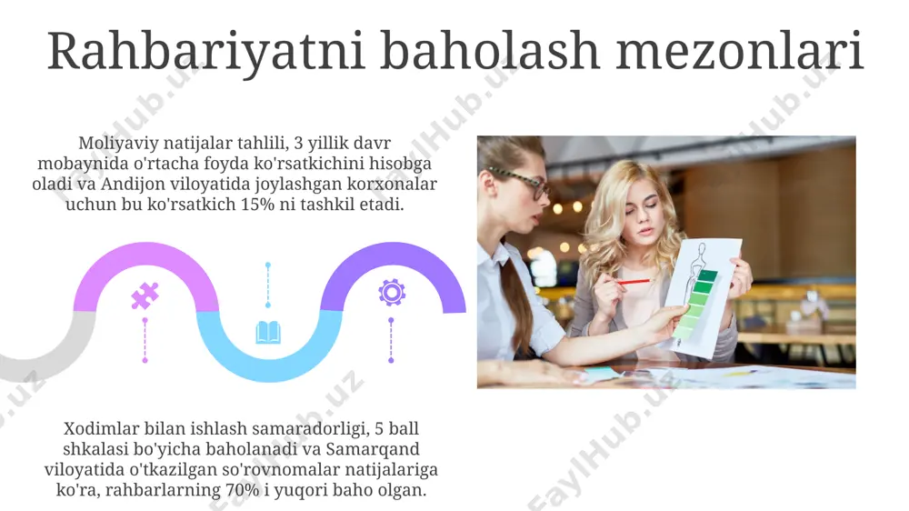 menejmentni baholash kretyeriyasi - Page 5