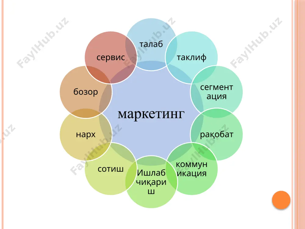ашкилотчилар, ҳомийлар ва ҳомийлар нуқтаи назаридан оммалаштириш масалалари; е) томошабинларнинг қизиқишлари. эътибор каратилади: (аксессуарлар қаранг): белгилар, ранглар, байроқлар, тимсоллари, номлари, қўшиқлар (мадҳиялар), "формасини" (футболкалар, шарфлар, кепкалар, ва бошқалар.), шунингдек фаолиятнинг аниқ дастурларини акс эттирувчи тасвирлар. спорт маркетингининг хусусиятлари: sport маркетинги ва уни тартибга солиш бугунги кунда энг даромадли соҳалардан бири sport индустриясидир. турли sport тадбирларини бутун дунёдаги одамлар кузатиб боради. улар sport тадбирларига қатнашиш, sport жамоасининг рамзлари ва сифатларини харид қилиш учун пул сарфлашга тайёр. спортчилар томонидан тасдиқланган маҳсулотлар ва хизматлар кенг истеъмол базасини жалб этади. телевидениеда sport тадбирлари давомида реклама маҳсулотлари тасдиқланган marketing техникаси ҳисобланади. ишлаб чиқарувчилар кўпинча sport билан боғлиқ маҳсулотларини спортчилар ва sport жамоалари томонидан оммавий ёки телевизион реклама орқали тарғиб қиладилар. спортчи поябзал ёки турли sport брендлари кийимидаги мусобақаларда иштирок этса, улар истеъмолчилар орасида анча машҳур бўлади. sport тадбирлари, sport жамоалари ва спортчилар ҳам кенг жамоатчиликка реклама қилинади. олимпия ўйинлари ёки жаҳон чемпионати каби йирик тадбирлар …