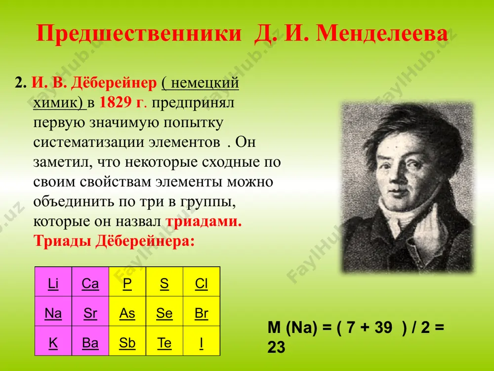 классификация химических элементов - Page 4