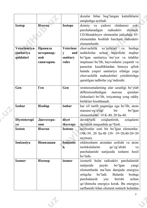 yetishtirishga qaratilgan tadbirlar yig’indisidir. gen ген gen xromosomalarning ular uzunligi bo’ylab differensiallashgan maxsus qismlari (lokuslari) bo’lib, irsiyatning yeng oddiy birliklari hisoblanadi. izobar изобар isobar har xil tartib raqamiga ega bo’lib, atom massasi-og’irligi bir bo’lgan elementlardir: 19 k-40, 20 sa-40. diyetoterapiya диетотера-пия diyet thyerapy davolovchi oziqlantirish, oziqalarni davolash maqsadida qo’llash. izoton изотоп isotone neytronlar soni bir bo’lgan elementlar. 19k-39, 20 sa-40 (39- 19=20,40-20=20 neytron). ionizasiya ионизация ionization elektronlarni atomdan uzilishi va atom molekulalarini qo’zg’alishi va parchalanishi natijasida ionlarni hosil bo’lishi. izomer изомер isomer izomerli holat radioaktiv parchalanish natijasida paydo bo’lgan yangi elementlarda ma’lum darajada energiya ortiqcha bo’ladi. bularda boshqa parchalanish yuz berishi uchun qo’shimcha energiya kerak. bu energiya sarflanishi bilan element notinch holatdan tinch holatga o’tadi. bu holat metastabil-oraliq holat deb aytiladi. komton effektida эффект комптона compton yeffect o’rta mayin k- kvantlar qatnashadi. energiyasi 0,05mev oshiq. gamma-kvant elektron bilan to’qnashib, bir biriga energiya o’tqazib o’z harakat yo’lini o’zgartiradi. elektron energiyasi ionizasiyaga …