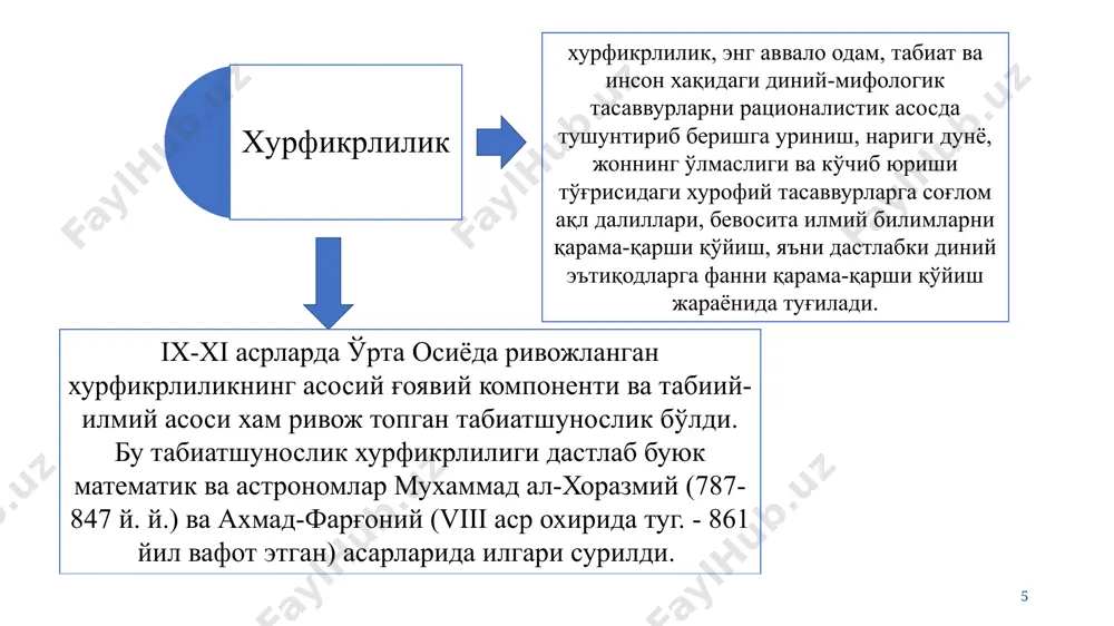 либ яшамок. аскетизм. 11 ўрта аср араб мусулмон фалсафаси 1. араб фалсафаси умумий тушунчаси ва унинг даврлашиши. араб фалсафаси деганда, араблар томондан ташкил этилган, ҳамда якин ва ўрта шарк халқлари маданияти ва сиёсати таъсирида остида пайдо бўлган фалсафа назарда тутилади. ўрта аср араб фалсафасининг иккита асосий босқичи vii – ix асрлар – араб фалсафаси пайдо бўлиш даври; ix – xv асрлар – араб фалсафасининг қадимги юнон фалсафасини ўрганиш даври, араб фалсафасини юнон-араб фалсафасига айланиши. 12 прогрессив шарқ фалсафаси ривожланаётган шарқ фалсафасининг янги босқичи (ix аср.) асосий хусусиятлари янги йўналиш намоёндалари материалистик гоя таъсирининг кучайиши (таббиий фан ва медицина сохасида ихтиролар пайдо булишига олиб келди); европа фалсафаси гояларига ва айникса кадимги юнон фалсафасига асосланиш. шарқ фалсафасини шарқ-юнон фалсафасига айланиши. аль-кинди (800 – 879) ибн-сино (980 – 1037) аль-фароби (870-950) ибн-рушд (1126-1198) абу райхон беруний (973-1048) 13 kindiy, abu yusuf yoqub ibn ishoq (taxminan 800, basra — taxminan 870, bagʻdod) — arab …