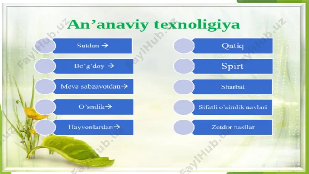 biotexnologiya fanining predmeti, ob'ekti va vazifalari - Page 5