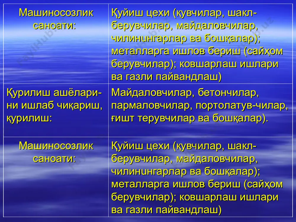 чангли бронхит - Page 5
