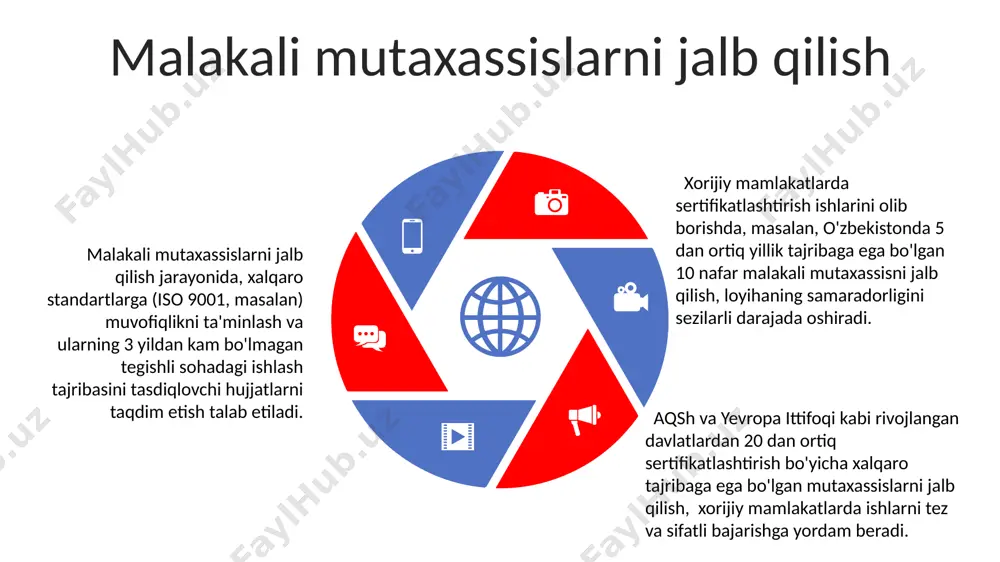 hlarini olib borishdan avval, kamida 3 ta xorijiy mamlakatning (masalan, aqsh, kanada, buyuk britaniya) tegishli qonun hujjatlari va standartlari (iso 9001, iso 14001 kabi) bilan tanishish zarur. tayyorgarlik bosqichida, 100 000 aqsh dollaridan ortiq mablag'ni logistika, tarjima xizmatlari va mahalliy vakillar bilan hamkorlikka yo'naltirish kerak bo'lishi mumkin. sertifikatlashtirish jarayonini boshqarish uchun 5 nafarga yaqin malakali mutaxassisni jalb qilish va ularning xorijiy tillarni (ingliz, fransuz yoki ispan) bilishi muhim ahamiyatga ega. e'tiboringiz uchun rahmat @taqdimot_robot image1.jpeg image2.jpeg