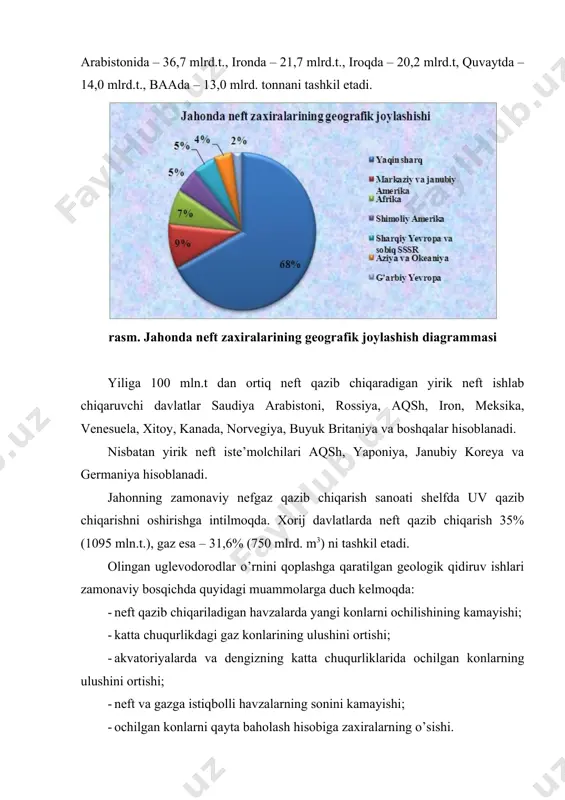 lga oshirilgan strukturaviy o’zgarishlar va chet el investitsiyalarini jalb qilinishi, o’zbekiston respublikasi prezidenti tomonidan hayotga qo’yilgan vazifalarni bosqichma-bosqich joriy etilishi asosida neft va gaz sanoati geologik-geofizik tadqiqotlar, chuqur neft va gaz quduqlarini qurish, qazib chiqarish, qayta ishlash va uglevodorodlarni transport qilish bo’yicha yangi ishlab chiqarish quvvatini yaratdi. o’zbekistonning zamonaviy neftgaz sanoati iqtisodiyotning yirik tarmoqlaridan biri, davlatning muhim energetik bazasidir. tarmoqda ahamiyatli ilmiy-texnik salohiyat yaratilgan, uning rivojlanishida ma’lum muvaffaqiyatlarga erishilgan. yoqilg’i-energetika kompleksining jadal rivojlanishi davlatimiz siyosatining muhim yo’nalishi hisoblanadi. so’ngi 25 yil mobaynida tarmoqning tuzilmasini takomillashtirish, uni texnik jihozlash va qayta jihozlash, yangi ishlab chiqarish quvvatlarini yaratish (geofizik o’rganish, quduqlarni qurish, konlarni ishlatishni jadallashtirish va neft va gaz qazib chiqarish hajmini kengaytirish hamda uglevodorodlarni qayta ishlash va ularni transport qilish) bo’yicha katta ishlar amalga oshirildi. respublikamizning mustaqillik kunlaridan boshlab yil sayin uglevodorod xomashyosi qazib chiqarish jadalligi oshib bormoqda. 2010-yilda qazib chiqarish 82,3 mln. tonna shartli yoqilg’ini tashkil etgan, bu 1991-yilda erishilgan …