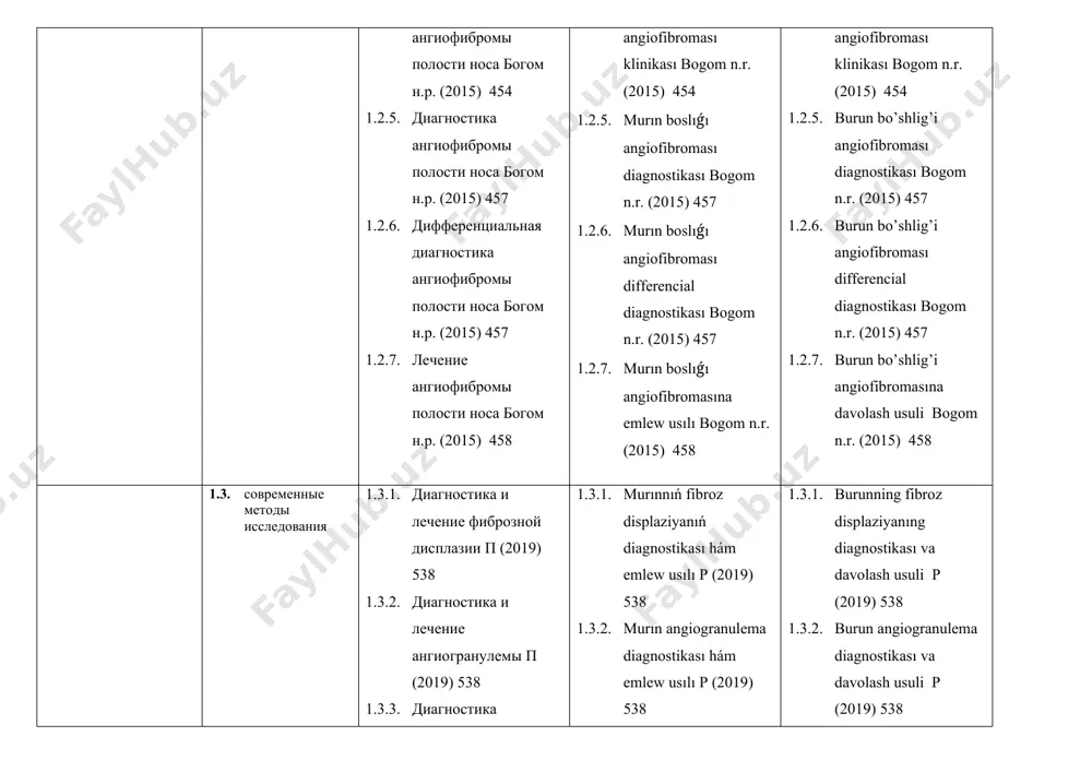 1.3.1. murınnıń fibroz displaziyanıń diagnostikası hám emlew usılı p (2019) 538 1.3.2. murın angiogranulema diagnostikası hám emlew usılı p (2019) 538 1.3.3. murınnıń qáwipli óspeleri diagnostikası p (2019) 541 1.3.1. burunning fibroz displaziyanıng diagnostikası va davolash usuli p (2019) 538 1.3.2. burun angiogranulema diagnostikası va davolash usuli p (2019) 538 1.3.3. burunning havfli o’smalari diagnostikası p (2019) 541 1.4. принципы лечение, первая экстренная помощь 1.4.1. лечение папилломы носа п (2019) 538 1.4.2. лечение сосудистых опухолей носа п (2019) 539 1.4.3. лечение остеомы носа п (2019) 540 1.4.4. лечение злокачественных опухолей полости носа п (2019) 541 1.4.1. murın papillomasın emlew usılı p (2019) 538 1.4.2. murınnıń qan tamır óspesin emlew usılı p (2019) 539 1.4.3. murın osteomasın emlew usılı p (2019) 540 1.4.4. murınnıń qáwipli óspelerin emlew usılı p (2019) 541 1.4.1. burun papillomasın davolash usuli p (2019) 538 1.4.2. burunning qan tamır o’smalarini davolash usuli p (2019) 539 1.4.3. burun …
