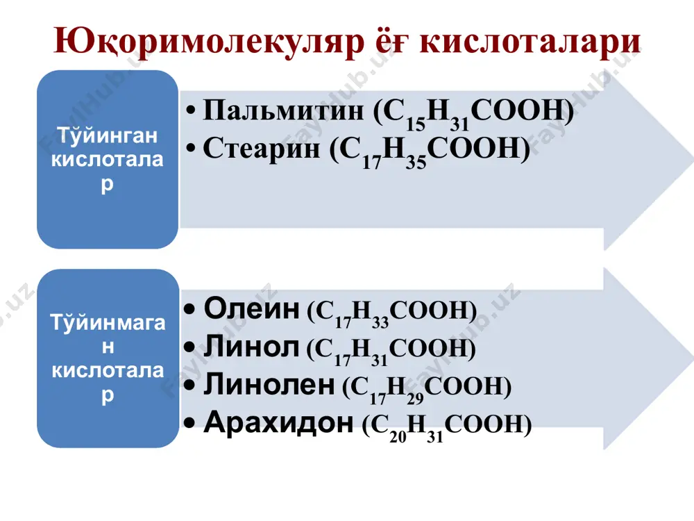 –ch 2 –c–skoa [o] hskoa +r–ch 2 –c–skoa o ch 3 –c–skoa o -2h +h 2 o [o] hskoa ацилкофермент а ацетилкофермент а амалий қисм № тадбир бажарилмади (0 балл) тўлиқ ва тўғри бажарилди 1. тоза ва қуруқ пробирка олиш 0 1,0 2. пробиркага 5-6 томчи олеин кислота солинади 0 1,0 3. кислота устига 5-6 томчи 5% na2co3 эритмасидан томизилади 0 2,0 4. аралашма устига 5-6 томчи 2% kmno4 эритмасидан қўшилади 0 1,5 5. пробирка чайқатилади 0 0,5 6. кузатилган натижа, реакция тенгламаси ва хулосалар дафтарга ёзилади 0 3,0 жами: 0 10,0 тажриба 1.: олеин кислотанинг kmno4 эритмаси билан оксидланиши мақсад: ёғлар таркибидаги юқори молекуляр кислоталар хоссаларини ўрганиш. амалий қисм № тадбир бажарилмади (0 балл) тўлиқ ва тўғри бажарилди 1. тоза ва қуруқ пробирка олиш 0 1,0 2. пробиркага 3-4 томчи олеин кислота солинади 0 2,0 3. олеин кислота тетраметил метанда эритилади 0 2,0 4. аралашмани устига 4-6 томчи бром …